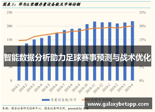 智能数据分析助力足球赛事预测与战术优化